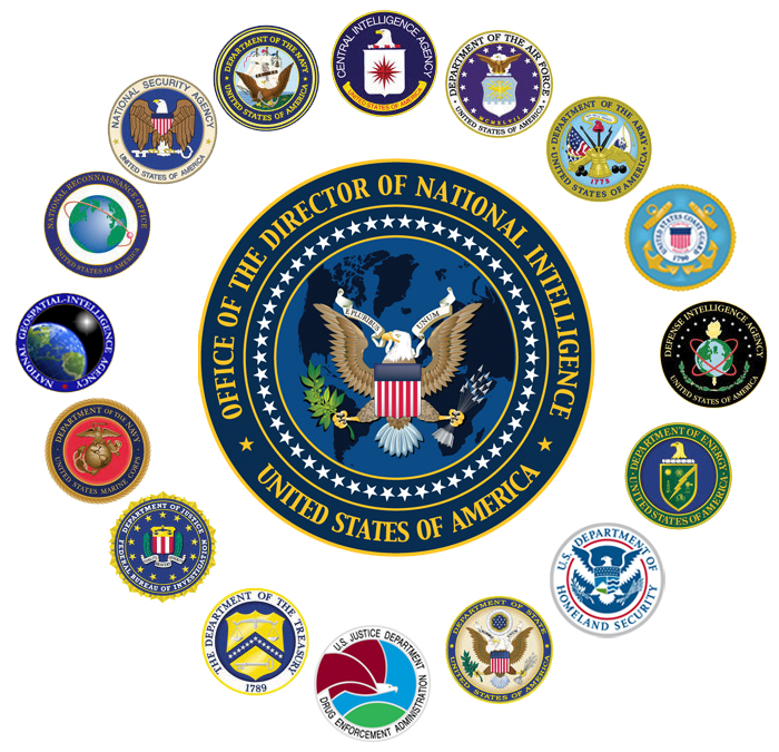 Defense Operations